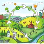 A Economia Circular: Novas Oportunidades de Investimento